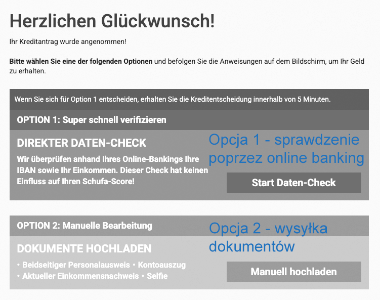 Wniosek o chwilówkę w Niemczech